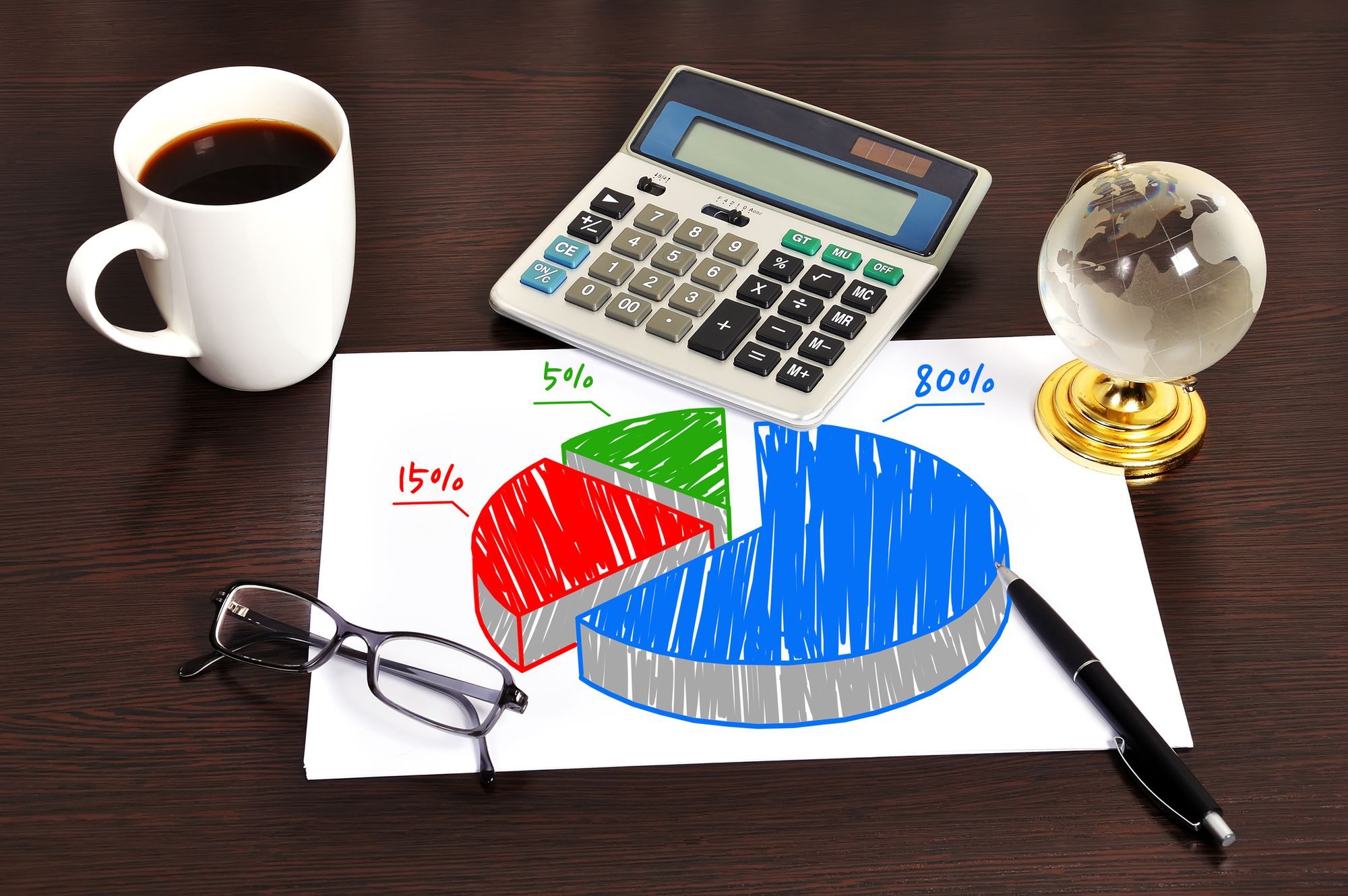 A pie chart showing ABC Inventory Analysis (Class A 80%, Class B 15%, and Class C 5%)