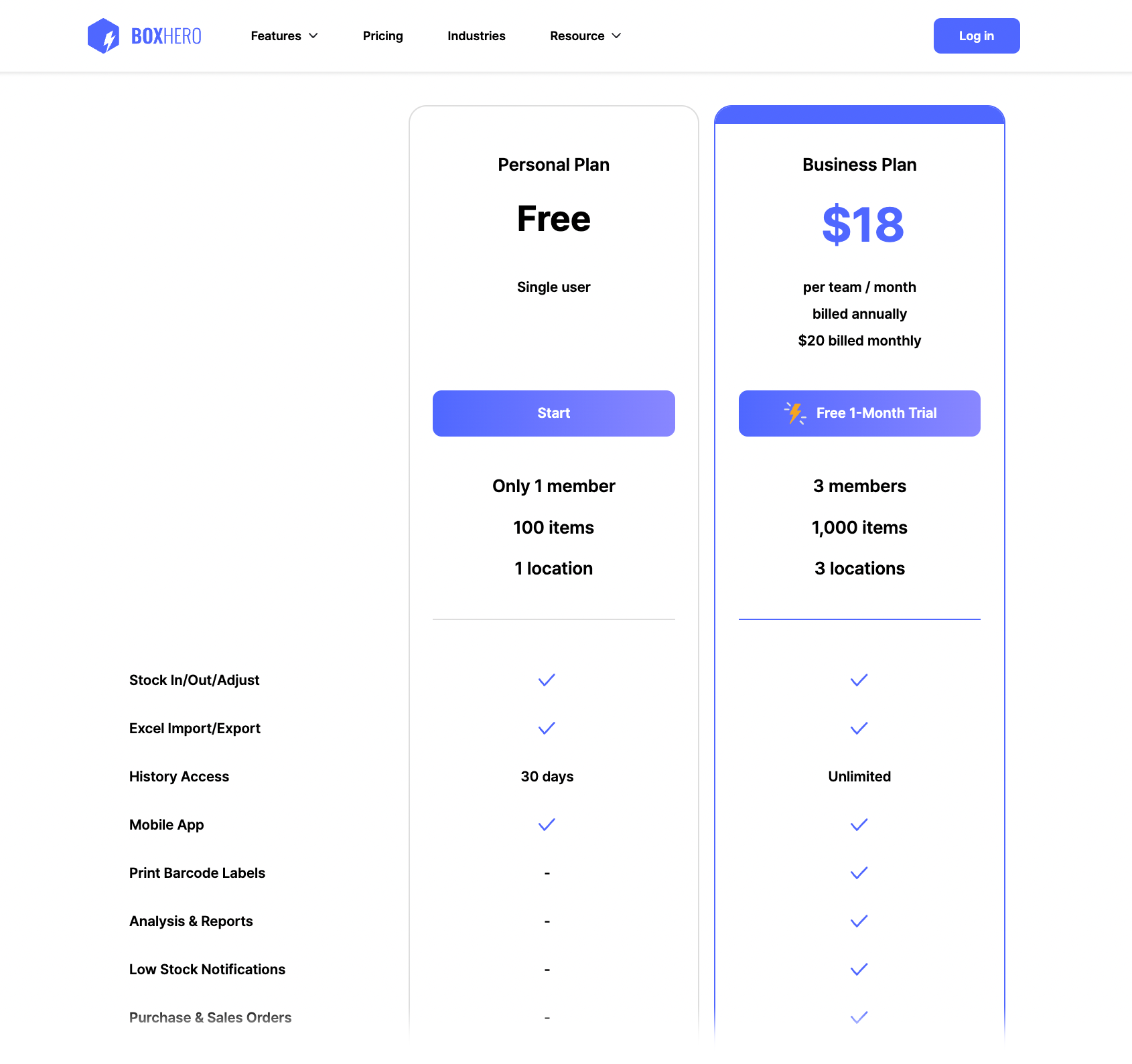 BoxHero pricing page