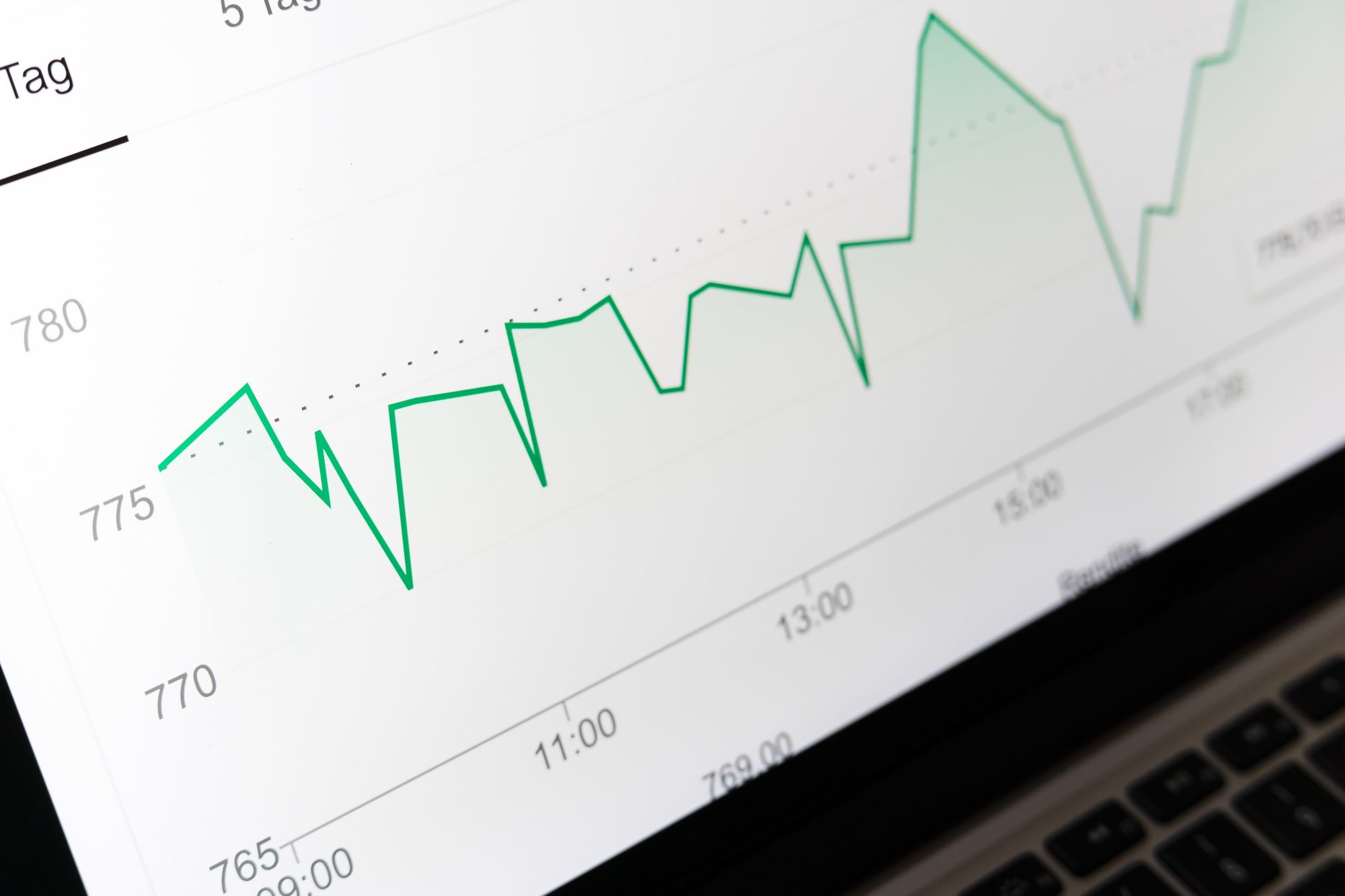 wholesale distribution, inventory check, wholesale inventory management, barcoding stock,  marketplace automation