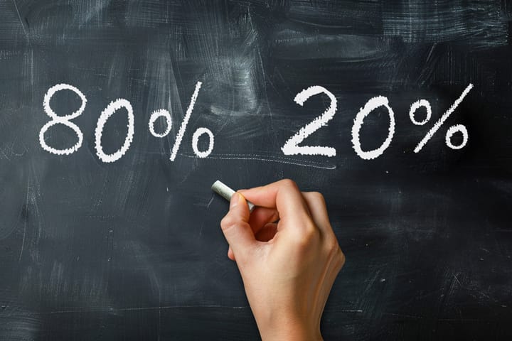 80% / 20% written on the chalk board.