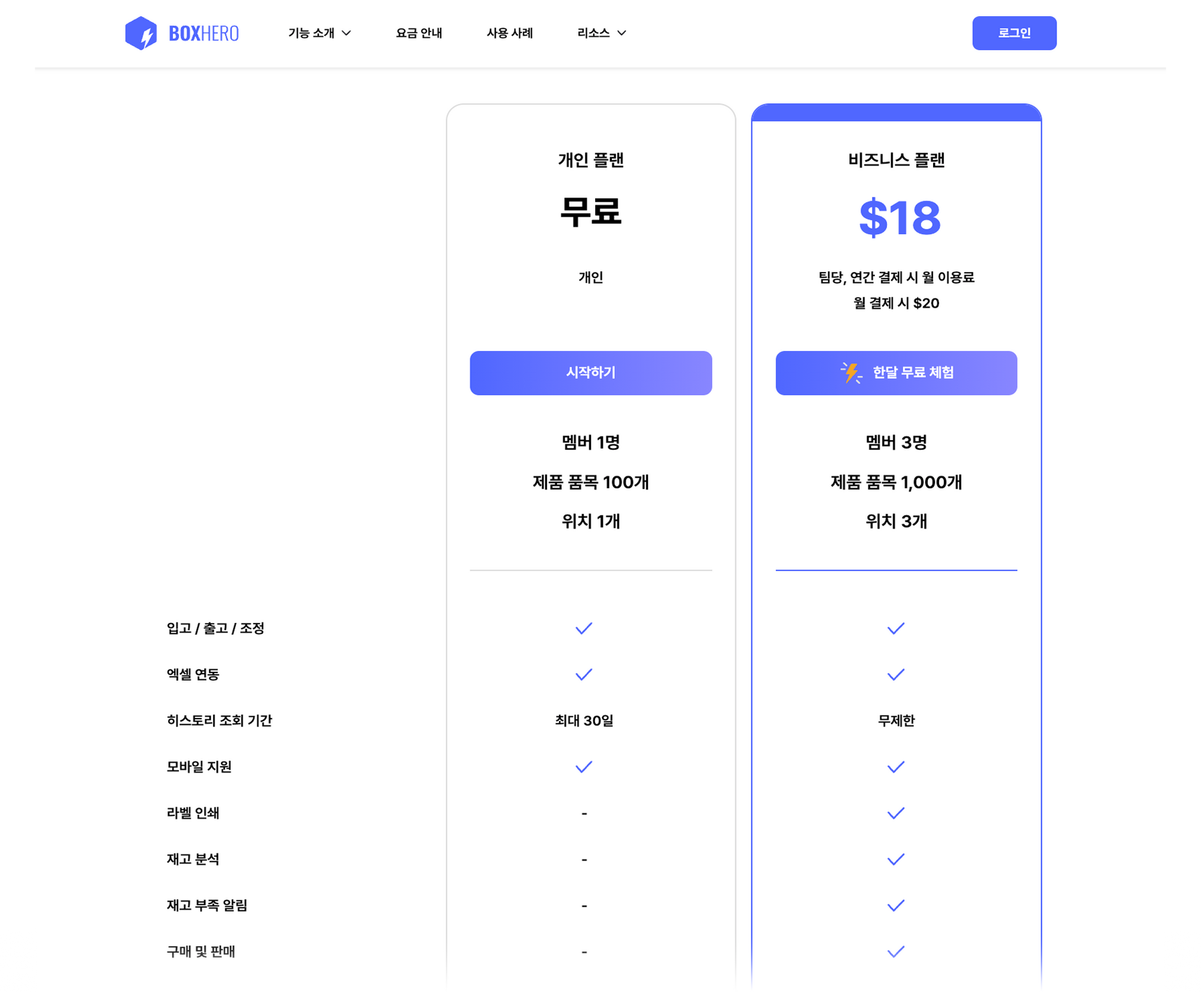 박스히어로 요금 안내 페이지