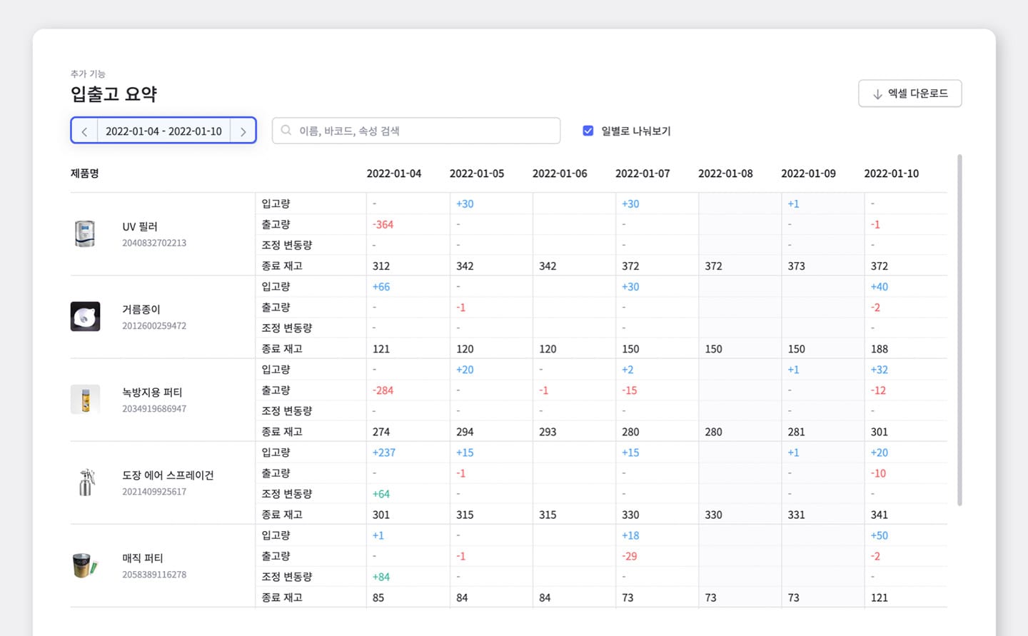 박스히어로 입출고 요약 기능.